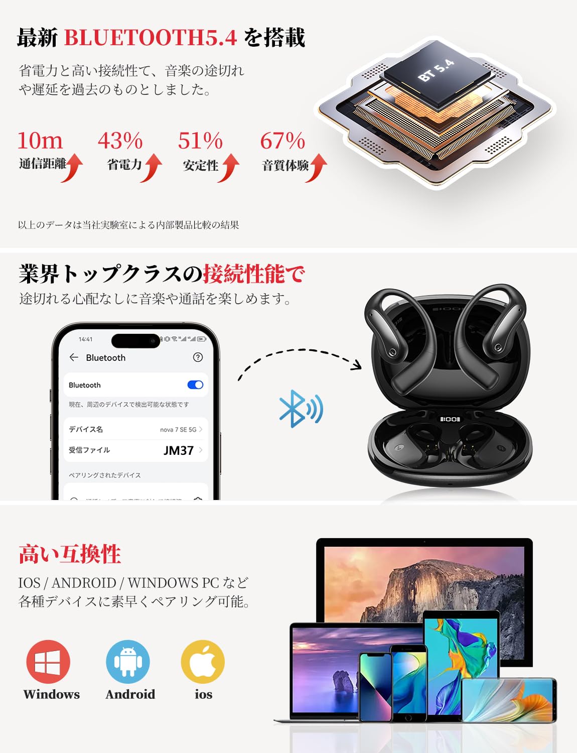 Amazon.co.jp: ワイヤレスオープンイヤーイヤホン【音質革命・聴覚の新